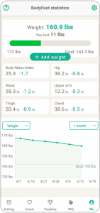 bodyfast_app_body_measurement_statistics
